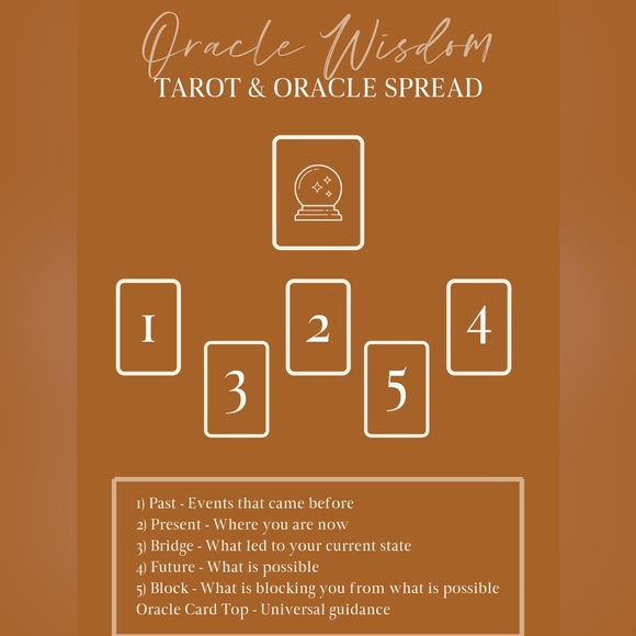 Crow Tarot oracle card deck - Picture 8 of 11